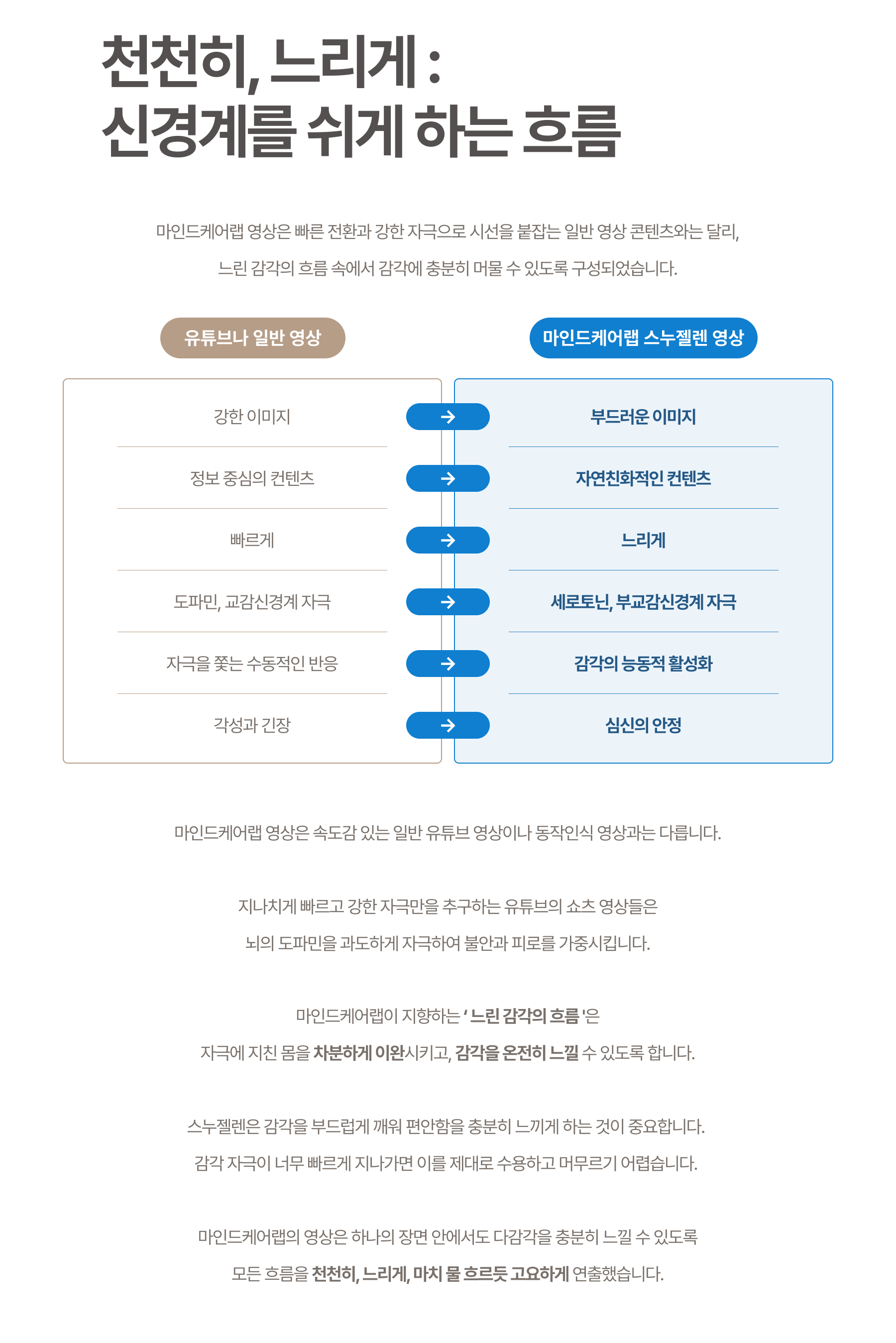 스누젤렌 영상 상세페이지 7